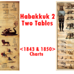 Habakkuk Two Tables – The 1843 and 1850 Charts – Part 2